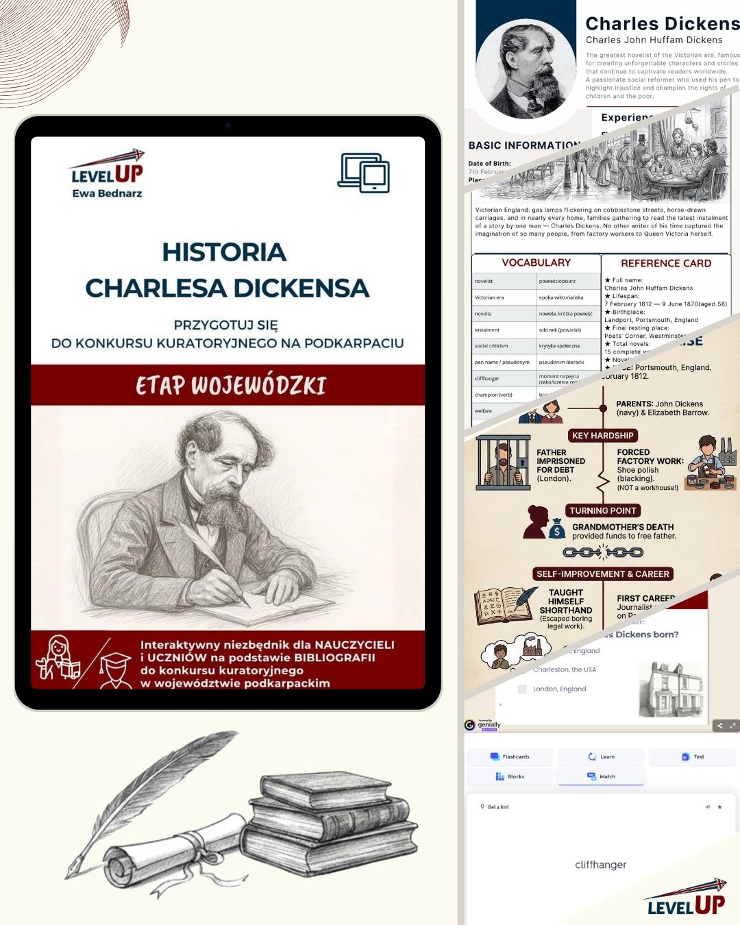 Charles Dickens - dodatek do etapu wojewódzkiego konkursu kuratoryjnego w woj. podkarpackim - obrazek 3